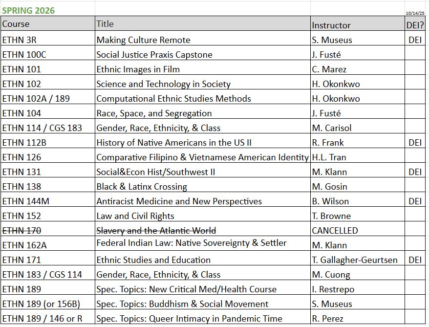 10.14.2025 tentative SP26 ETHN courses