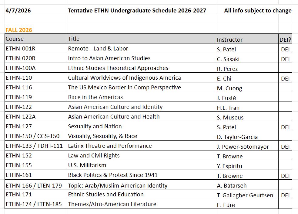 Tentative Fall 2026 ETHN 