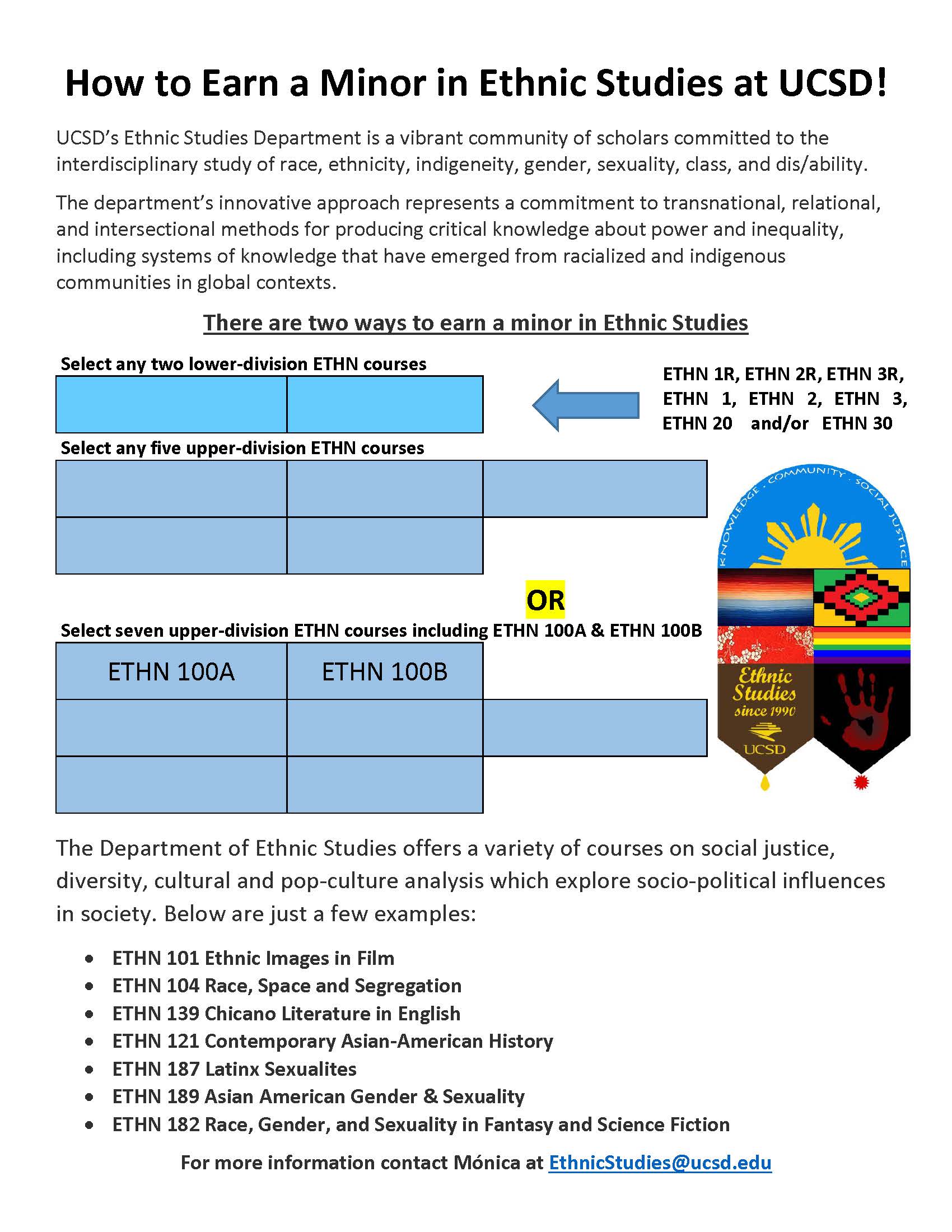 How-to-Earn-a-Minor-in-Ethnic-Studies-at-UCSD-7.26.2022.jpg
