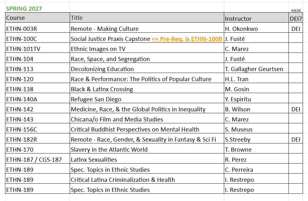 Winter 2027 ETHN tentative schedule
