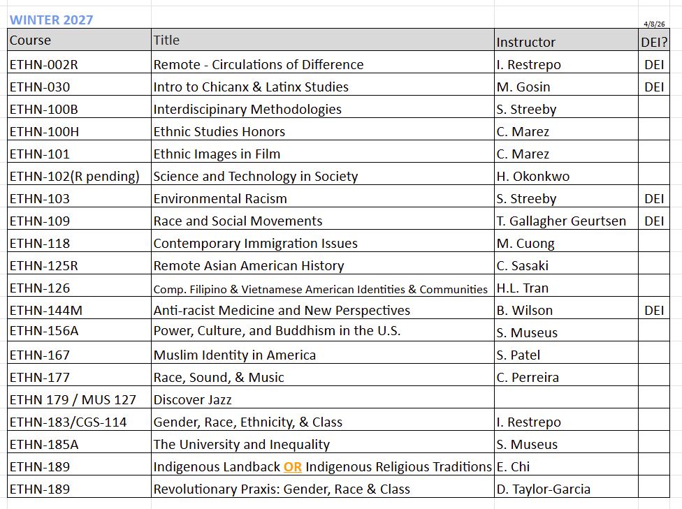 ETHN Tentative Winter 2026